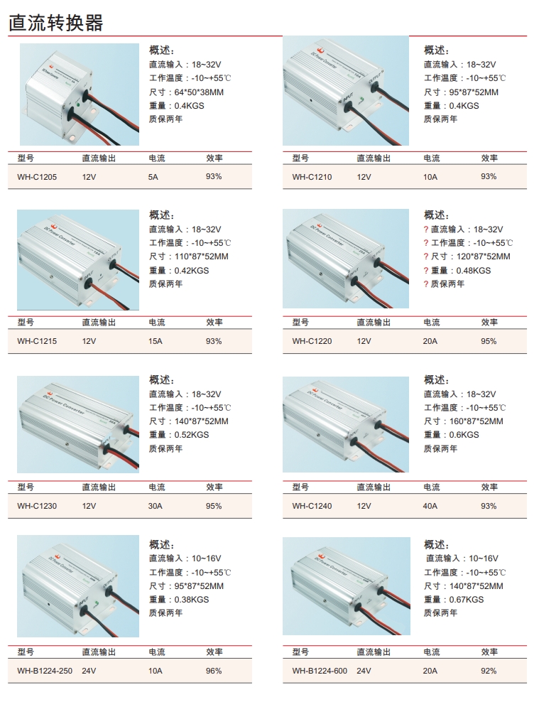 直流轉換器.png