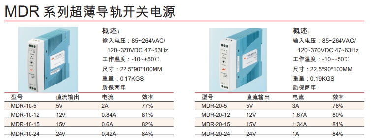 MDR 系列超薄導(dǎo)軌開關(guān)電源.png
